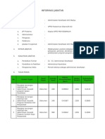 Administator Kesehatan Ahli Madya-Pdf-Menpan