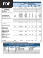 PCAB Categorization Classification Table 12052017