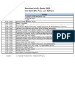 Rundown Acara Malam