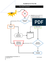 Guideline - First Aid Flowchart