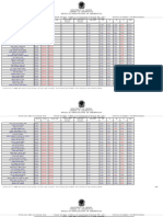 CFS 1 2020 OPC01 Relacao Classificacao Provisoria