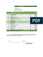 (For Building Permit) Cost Estimate - Barluado