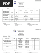 TOS TP BFinance Midterm