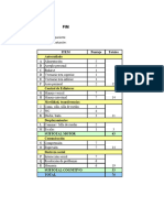 Item Puntaje Totales Autocuidado: Nombre Paciente: Fecha Evaluación