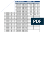 Listado de Unidades HTB Operaciones Diciembre 2023