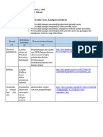 LK 2.4. Rencana Evaluasi