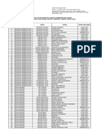 LAMPIRAN I PENGUMUMAN ADMINISTRASI PPS - XLSX 1