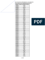 P1 Marks