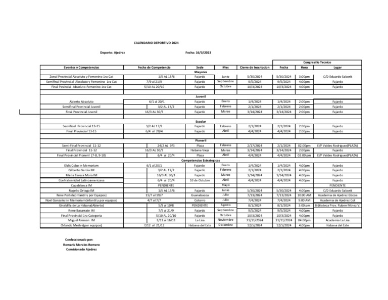 Ajedrez Calendario Provincial Ajedrez 2024 PDF Ajedrez