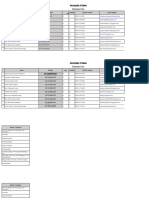 SK Profiling Solis