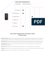 Life Cycle Assessment Alternative Material