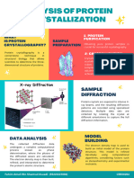 Analysis of Protein Crystalization - FAHIMAMALI