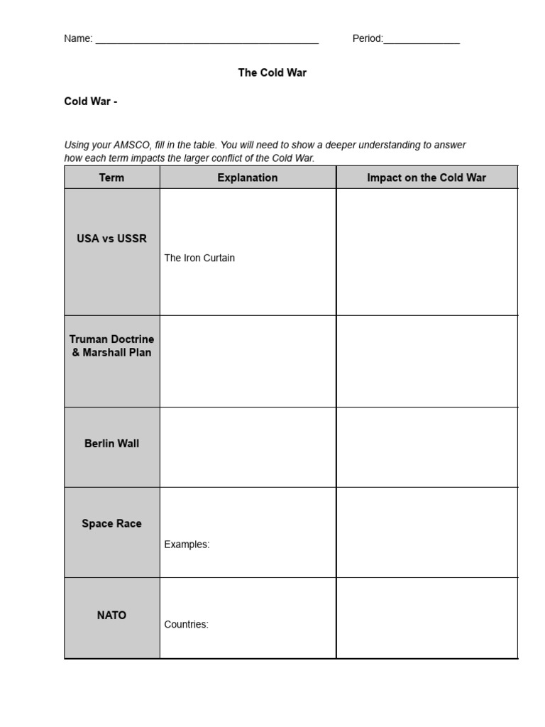 Cold War Graphic Organizer Template | PDF