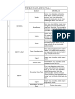 Spesifikasi Arsitektural