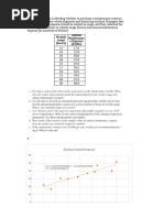 Review Mid Term 2