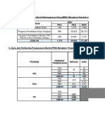 Data Pendidikan Khas