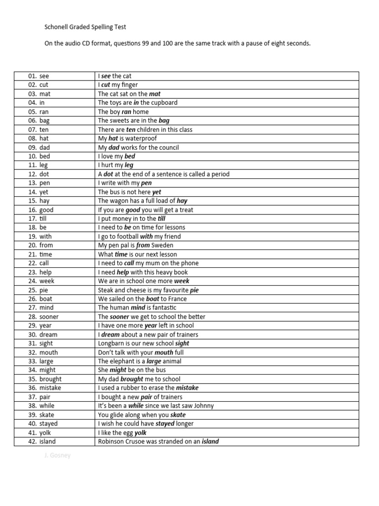 Schonell Graded Spelling Test Overview | PDF