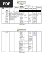 Curriculum Map For Values 7