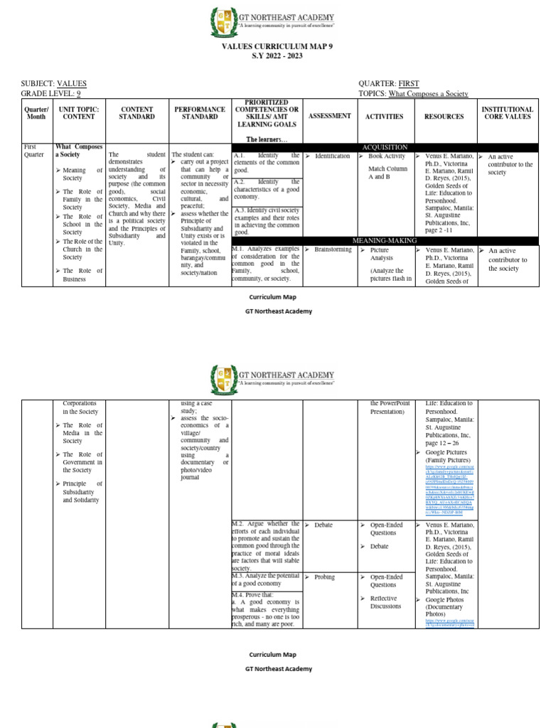 Grade 9 Values Education Curriculum Map | PDF | Curriculum | Vocational ...