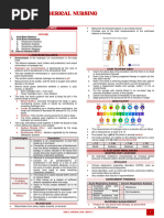 Nurs 13 Lec Abg