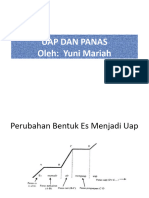 Uap Dan PANAS Termo (Yuni)