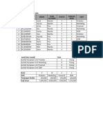 Contoh Soal Ujian Excel UAS Kaniaya XII AKL