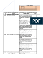 Salinan Lampiran Instrumen Akreditasi Rev2 (1)