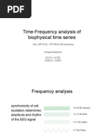 EEGLAB2010 AD Nov18 Time Frequency Dec Om Positions