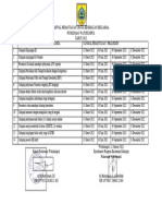 2.6.3.c.1 JADWAL PEMANTAUAN UPAYA KESGA