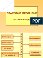 Glasovne Promjene Slajdovi Rajka