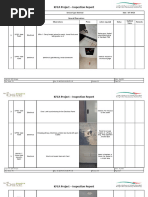 Electrical Inspection report SA Side 7th September 2023