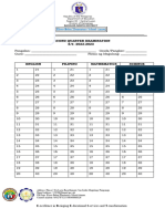 Answer Sheets 2nd Quarterly Exam