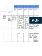 LK 2.2 Penentuan Solusi 