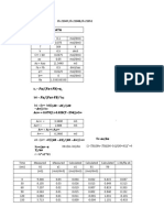 CRE Exp 2 Final