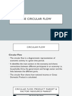 Topic 4 - The Circular Flow