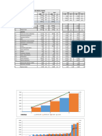 PARETO