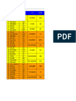 (Cs Report) Laporan Cs - Ater-20 - 8 Nopember 2023