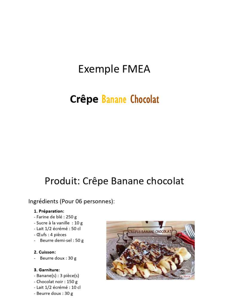 Exemple, PDF, Pâtes
