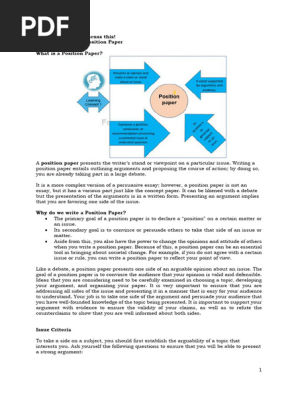 POSITION PAPER WRITING-1