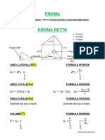 Prisma Formule Riassuntive 1