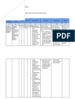 LK 2.1 Eksplorasi Alternatif Solusi