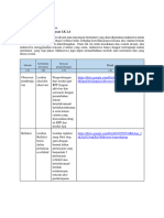 LK 2.4. Rencana Evaluasi