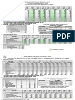 Fee Structure 2011 12 New