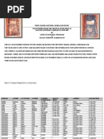 Wern Chapel Baptism and  Burials Registers .  Updated Version