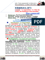 6ème La Superstition, Production Écrite, Texte Argumentatif. Prof Fouad BOUSSALHAM