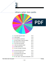 Resultat Quiz Positionnement 790841