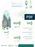 ورشة العمل ـ سبتمبر أمانة الطائف