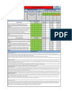 2023.05.28 Hoja de Inspecciones Diarias