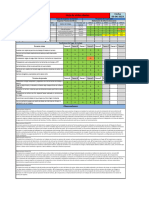 2023.06.06 Hoja de Inspecciones Diarias