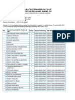 Surat Keterangan Aktivasi PIP Nominasi Tahun 2023, SDN CITALAHAB - B - 059 - PD.06.01 - SDNCTLB - Krjy - 2023-2023!11!29 08-50-04